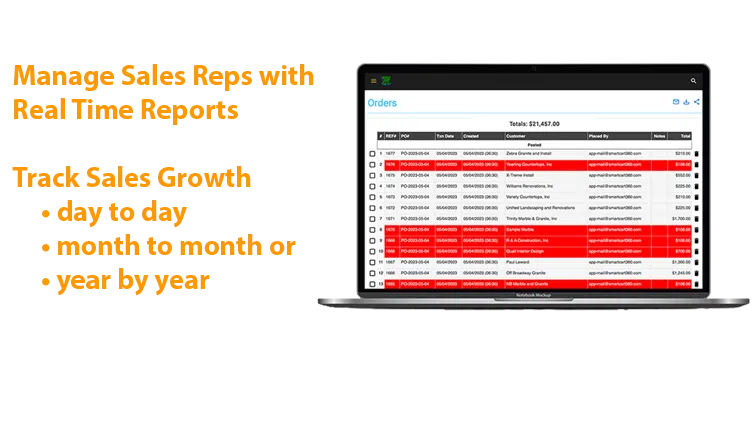 quickbooks point of sale
